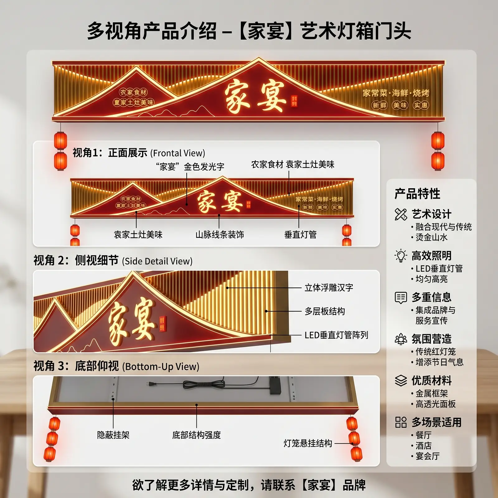 产品三视图海报